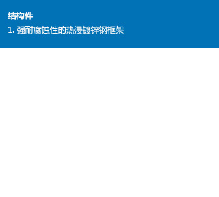 1500part1cn