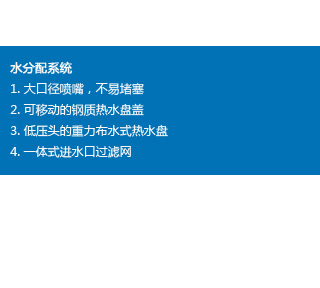 1500part4cn